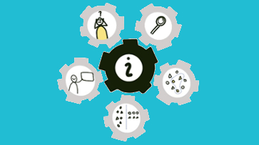 Tandwielen met pictogrammen rond een centraal informatie-icoon.